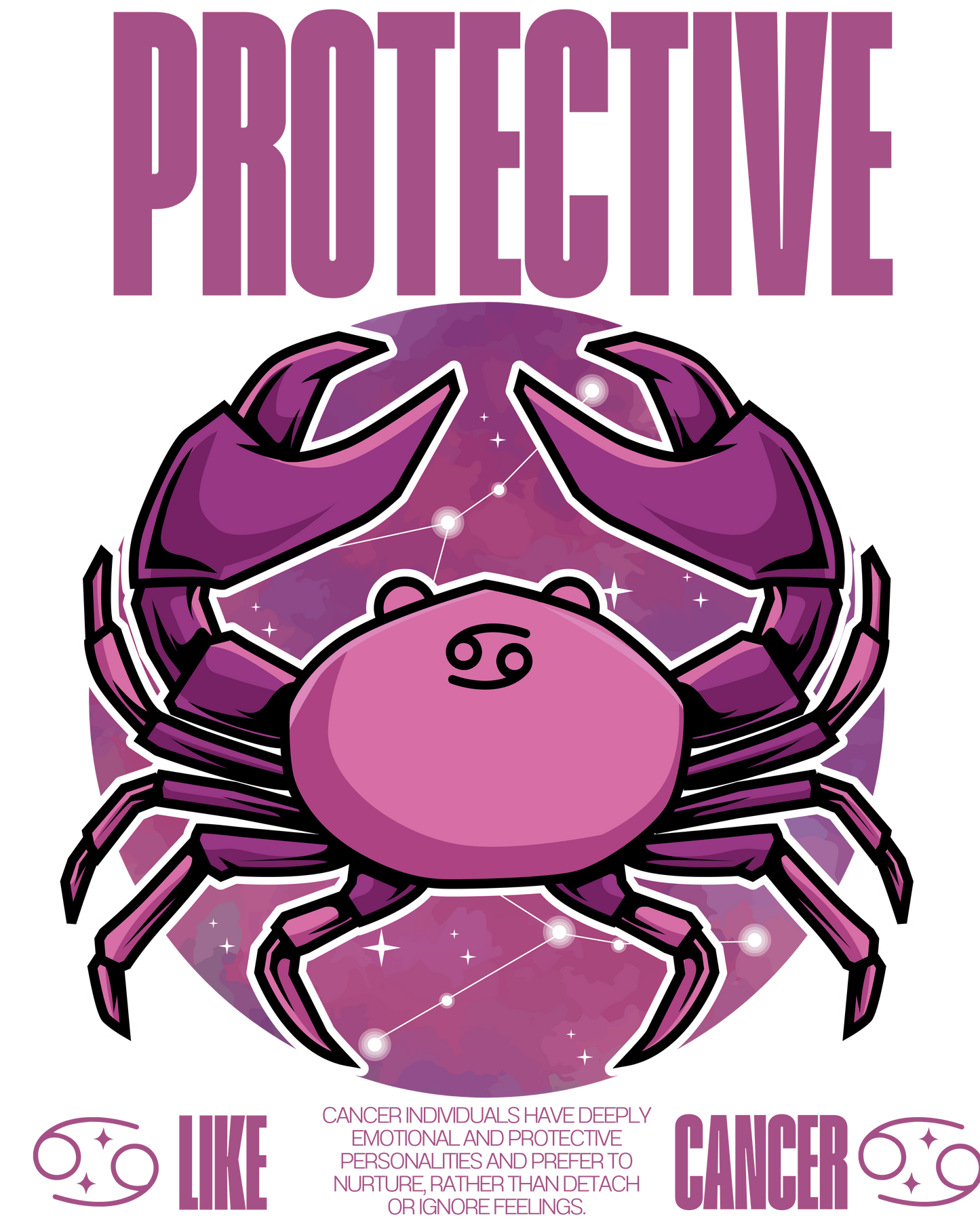 Purple crab illustration with 'Protective Like Cancer' text on a white background